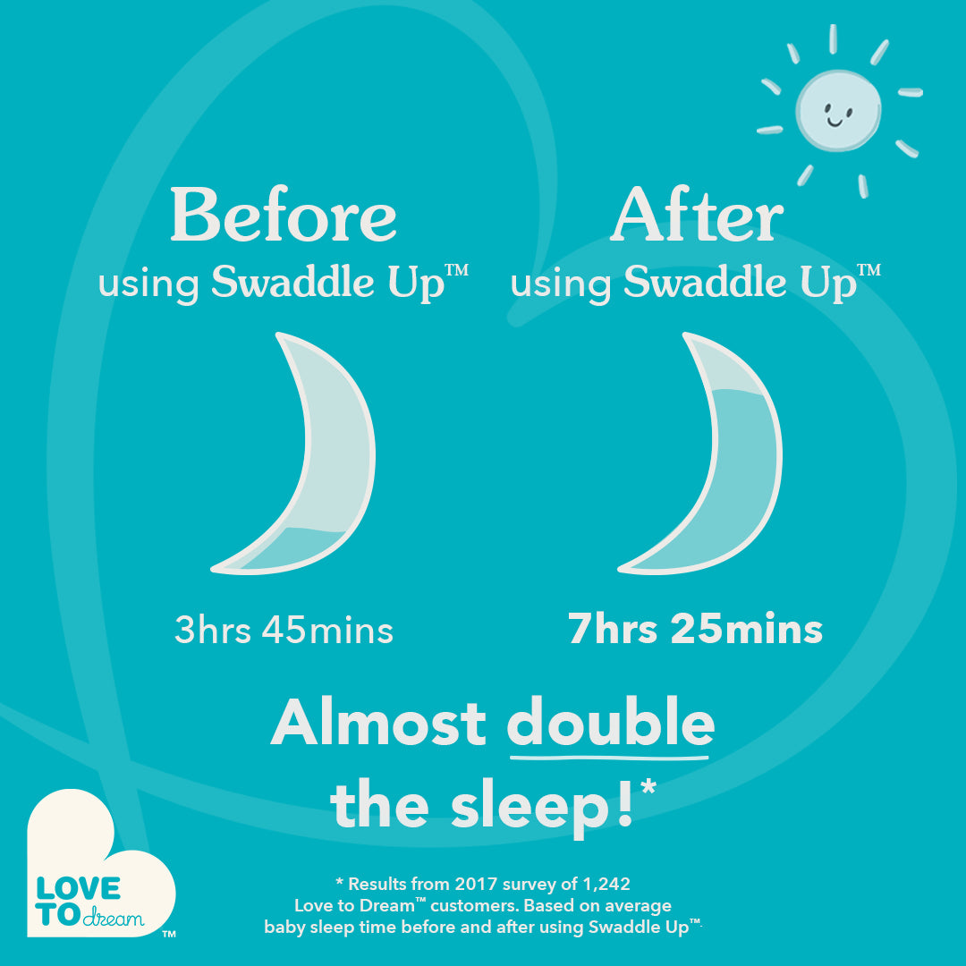 Love to Dream Swaddle Up 1.0T Stretch Cotton - Stage 1 (Oatmeal Marl)