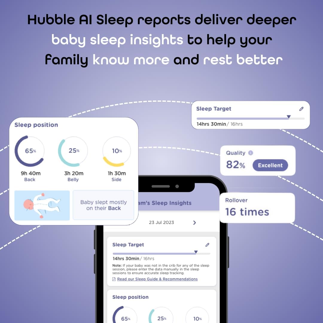 Hubble AI Vision 2K UHD Smart Baby Monitor Moonlight