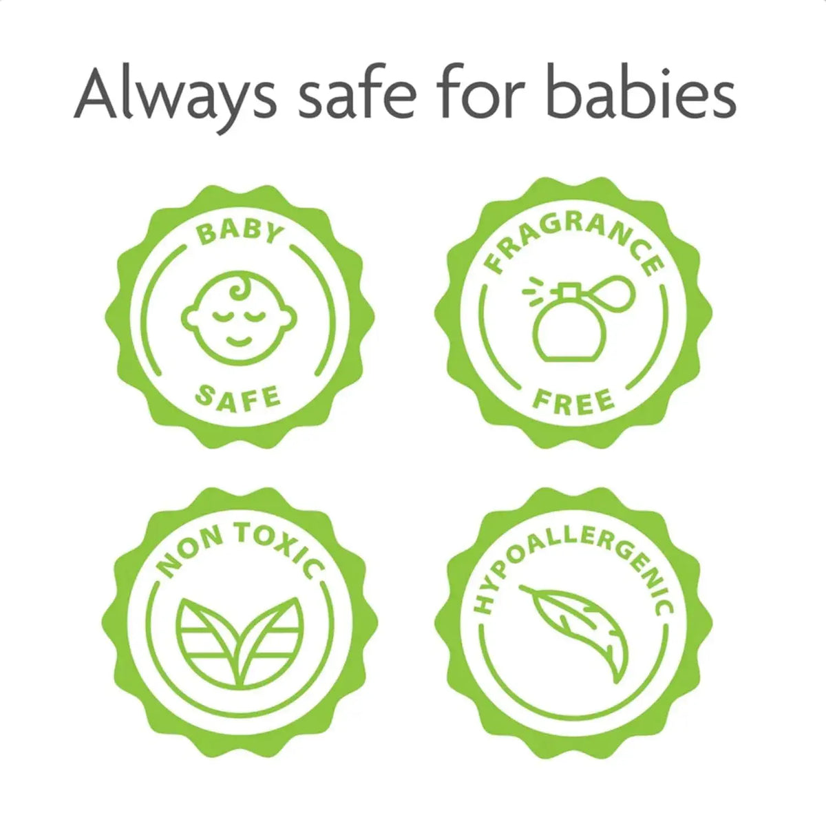 Baby Brezza Descaling Tablets for Baby Brezza Bottle Washer Pro, 20 Tablets