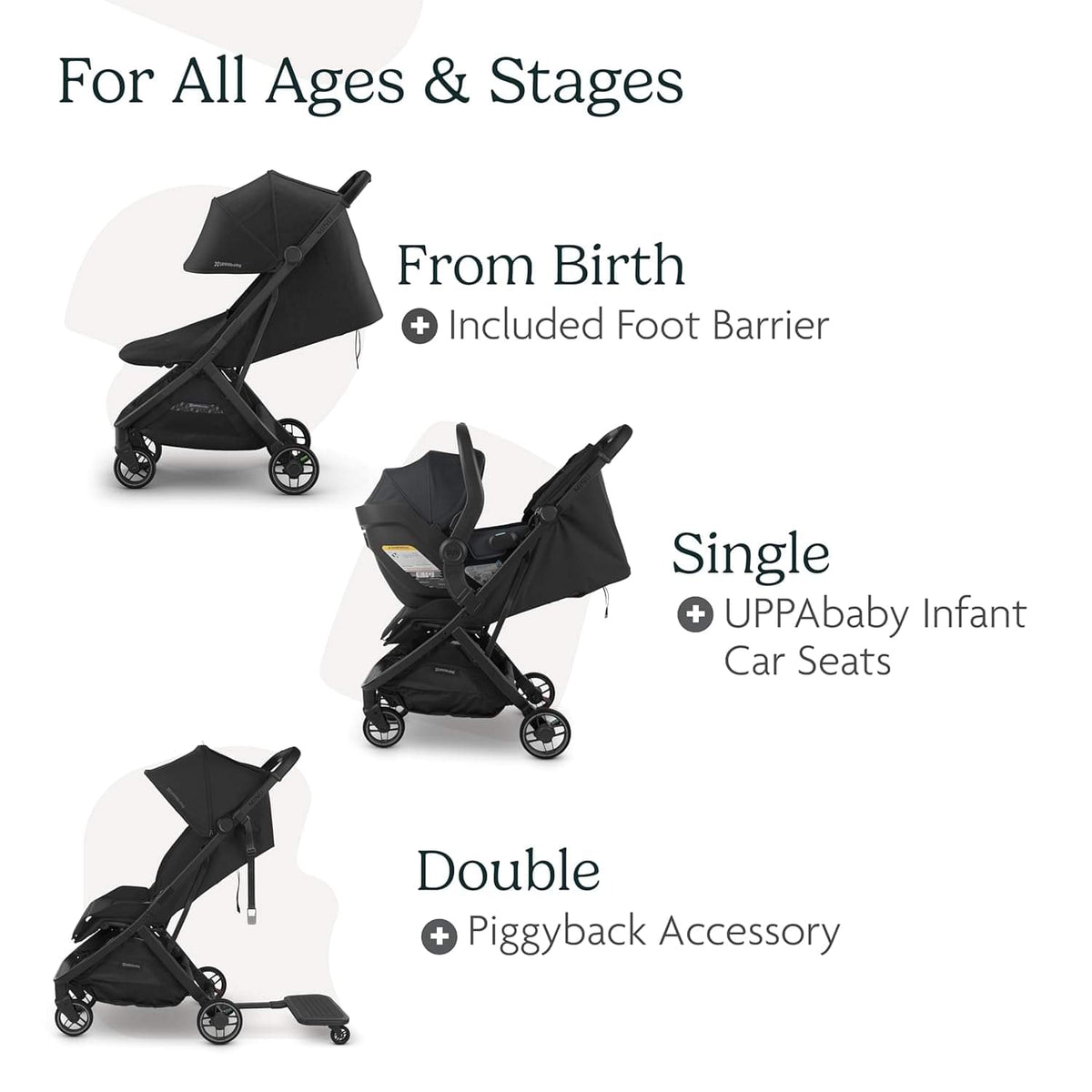 UPPAbaby Minuv3 Stroller Jake Charcoal | Carbon Frame | + UPPAbaby Bumper Bar For Minu V3 Black