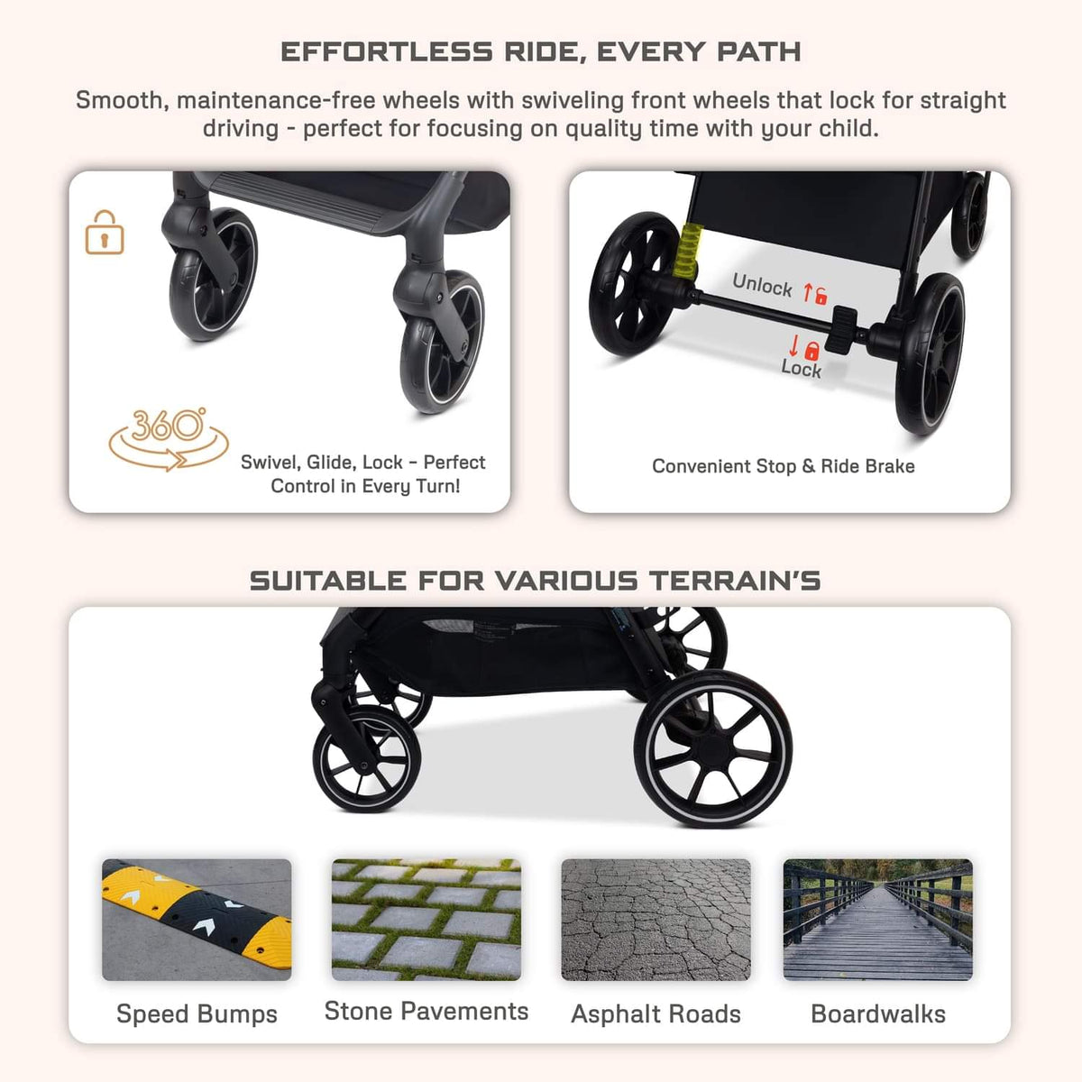 Neobreez Vento Baby Stroller