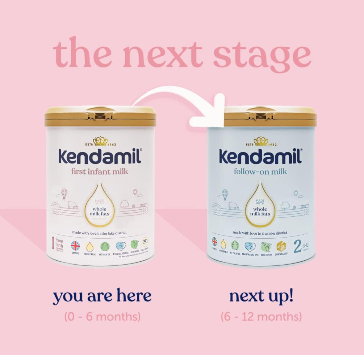 Kendamil Classic Stage 1 First Infant Milk Formula From Birth (800g)
