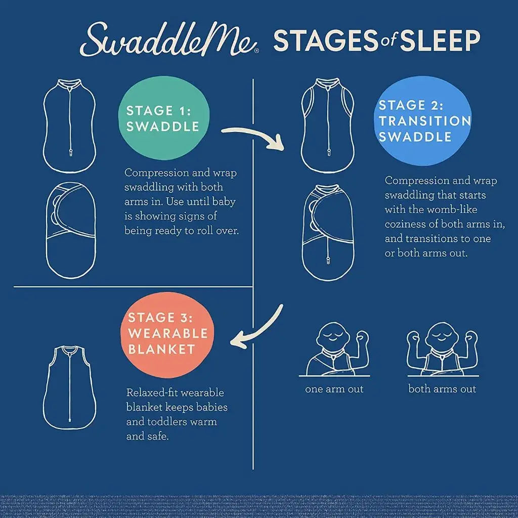 SwaddleMe Pod – Size Small/Medium, 0-3 Months, 2-Pack (Little Bees)