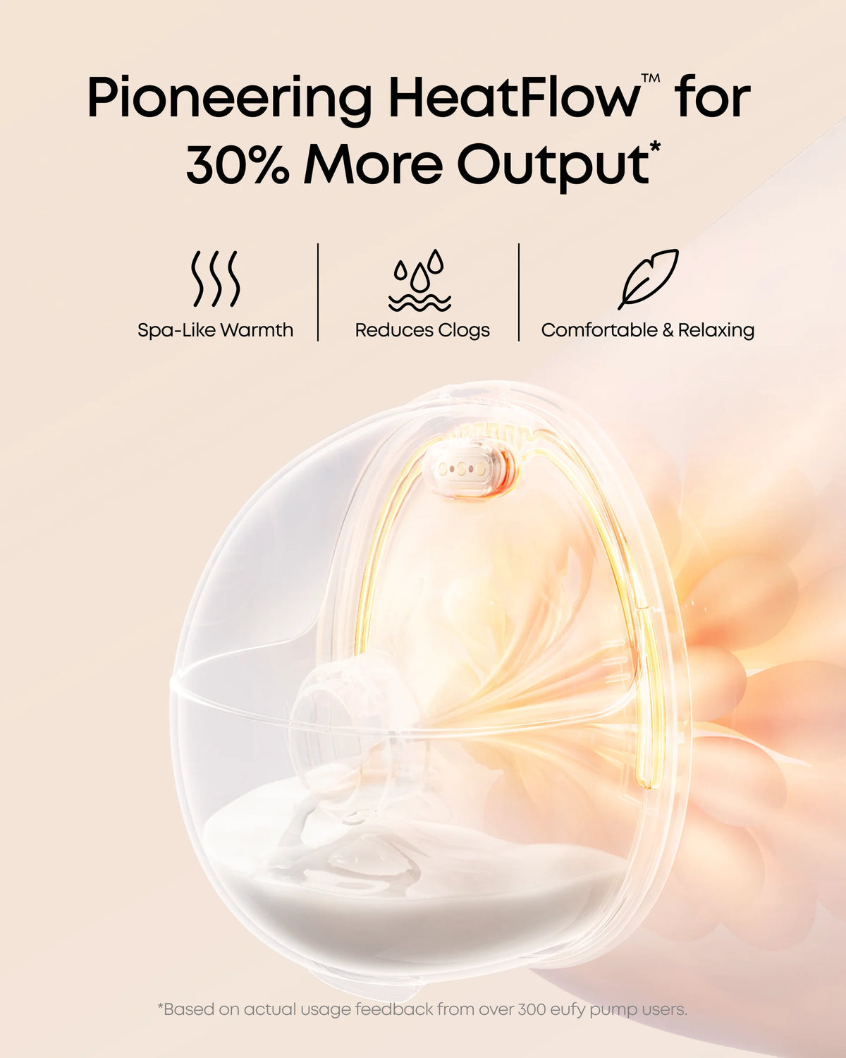 Anker Eufy Wearable Breast Pump E20 White