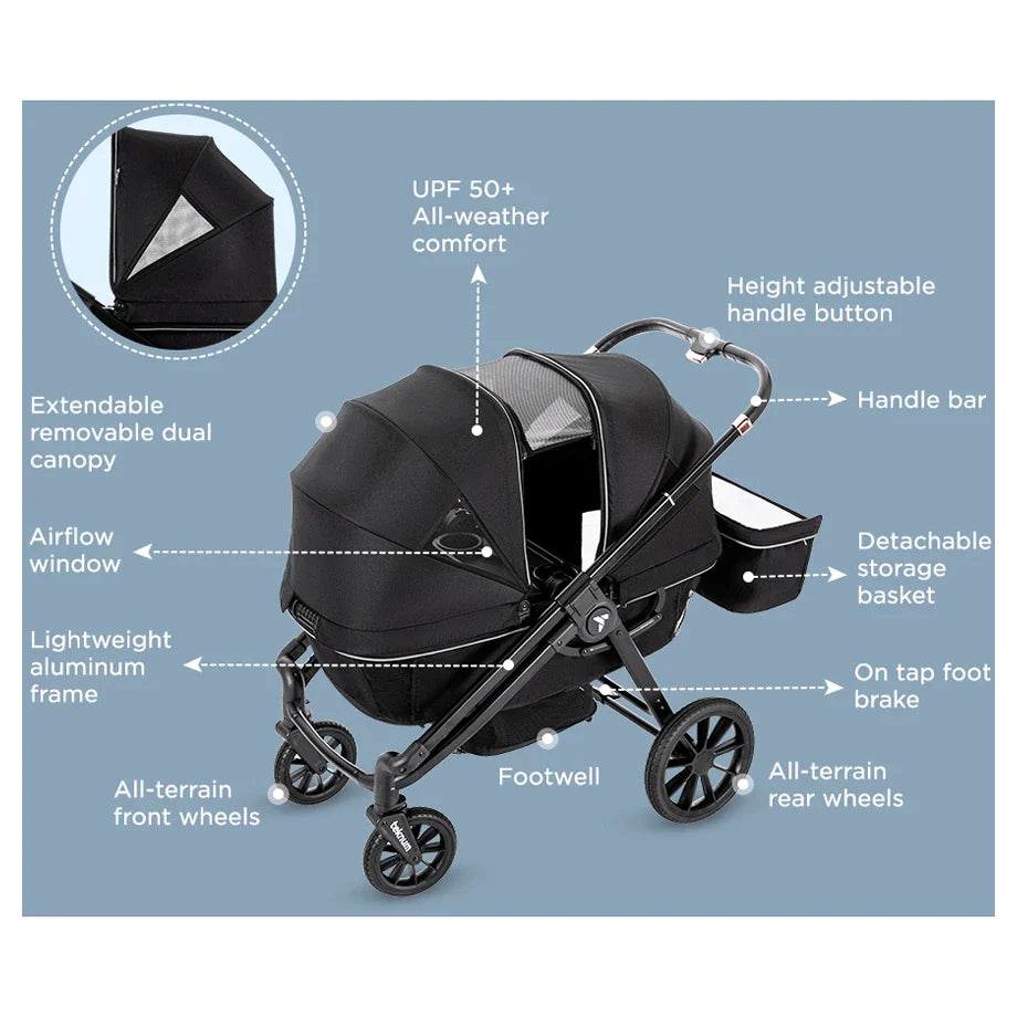 Teknum Reversible Wagon Stroller