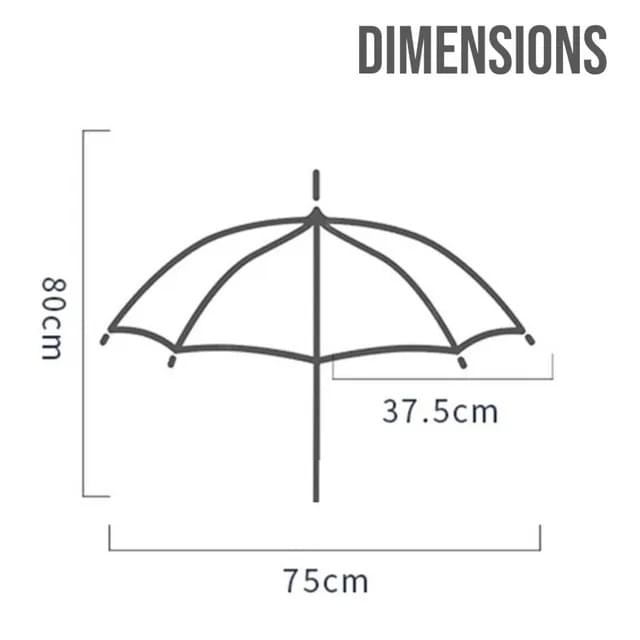 Teknum Universal Stroller Umbrella with Clip – Black