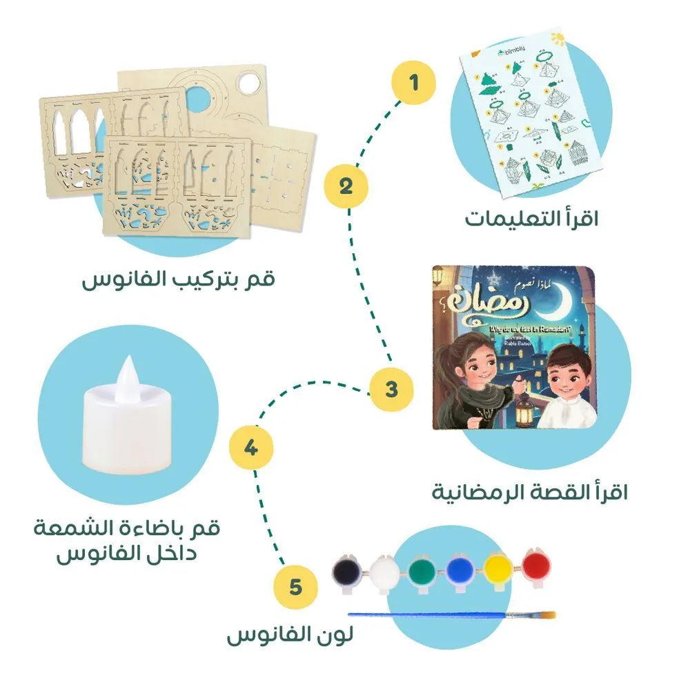 Bimbly Ramadan Lantern Craft Kit