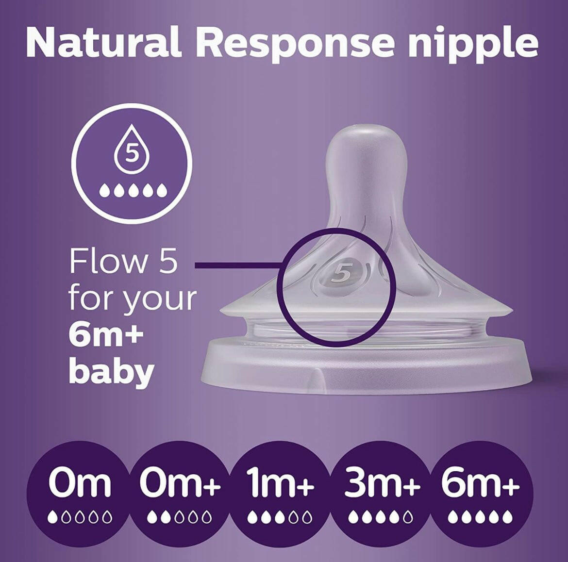 Natural Baby Bottle Nipples by Philips AVENT, Flow 5, 6M+, 2pk.