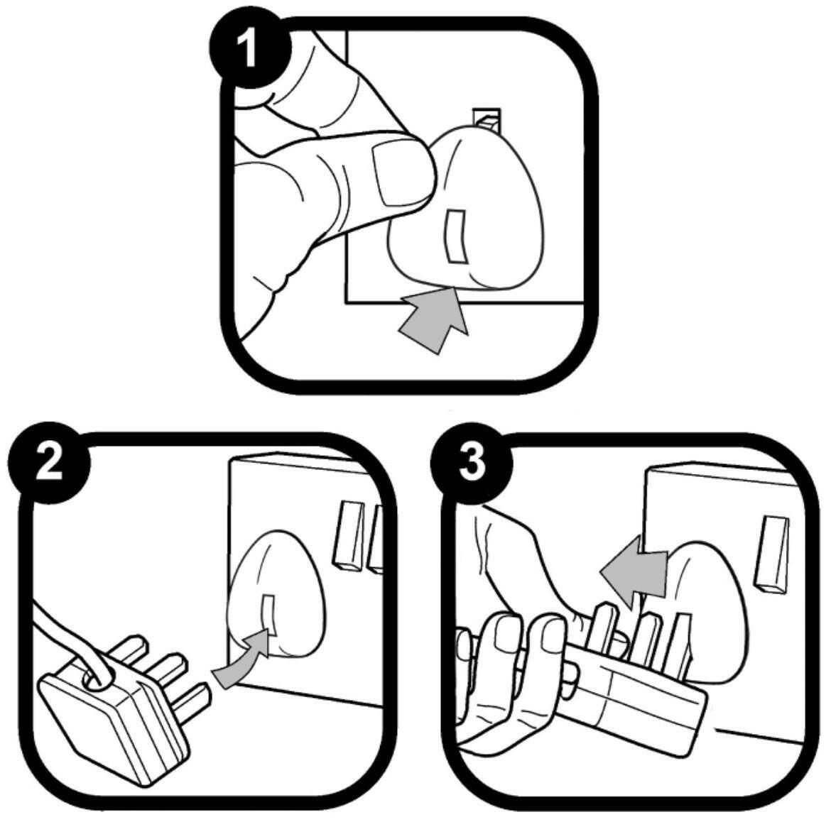 Socket Covers /UK 3 Pin 6 pcs Qatar Moms