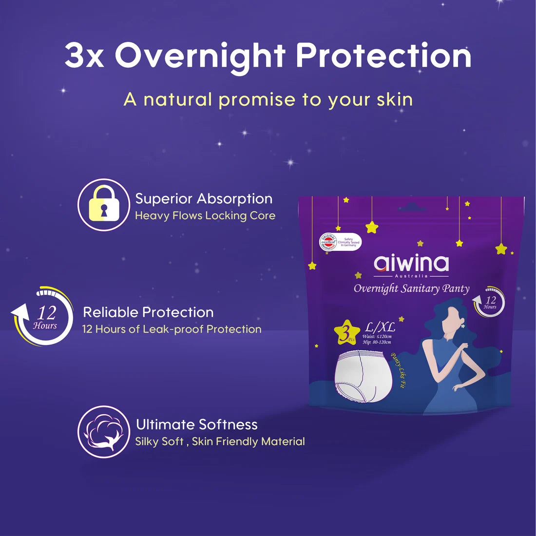 Aiwina Overnight Sanitary Panty – XXL/XXXL