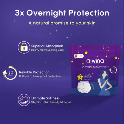 Aiwina Overnight Sanitary Panty – XXL/XXXL