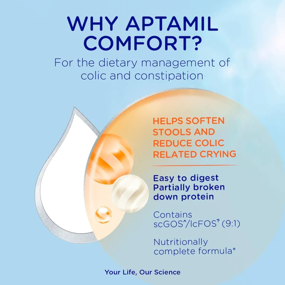Aptamil Comfort Stage 2 Infant Formula Based - 800 Grams (6-12 Months)