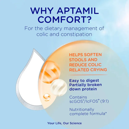 Aptamil Comfort Stage 2 Infant Formula Based - 800 Grams (6-12 Months)