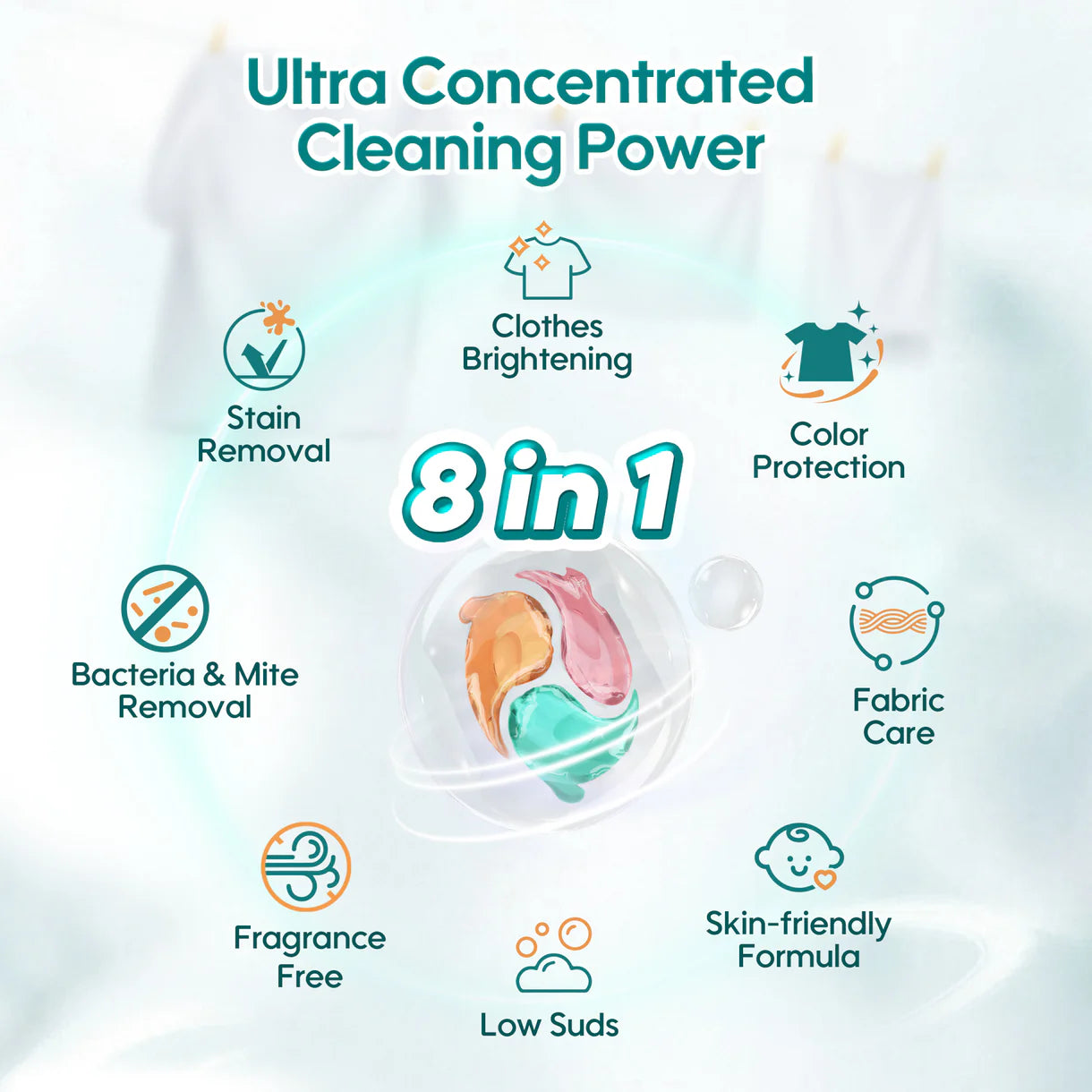 Aiwibi 3-Chamber Laundry Detergent Capsules.