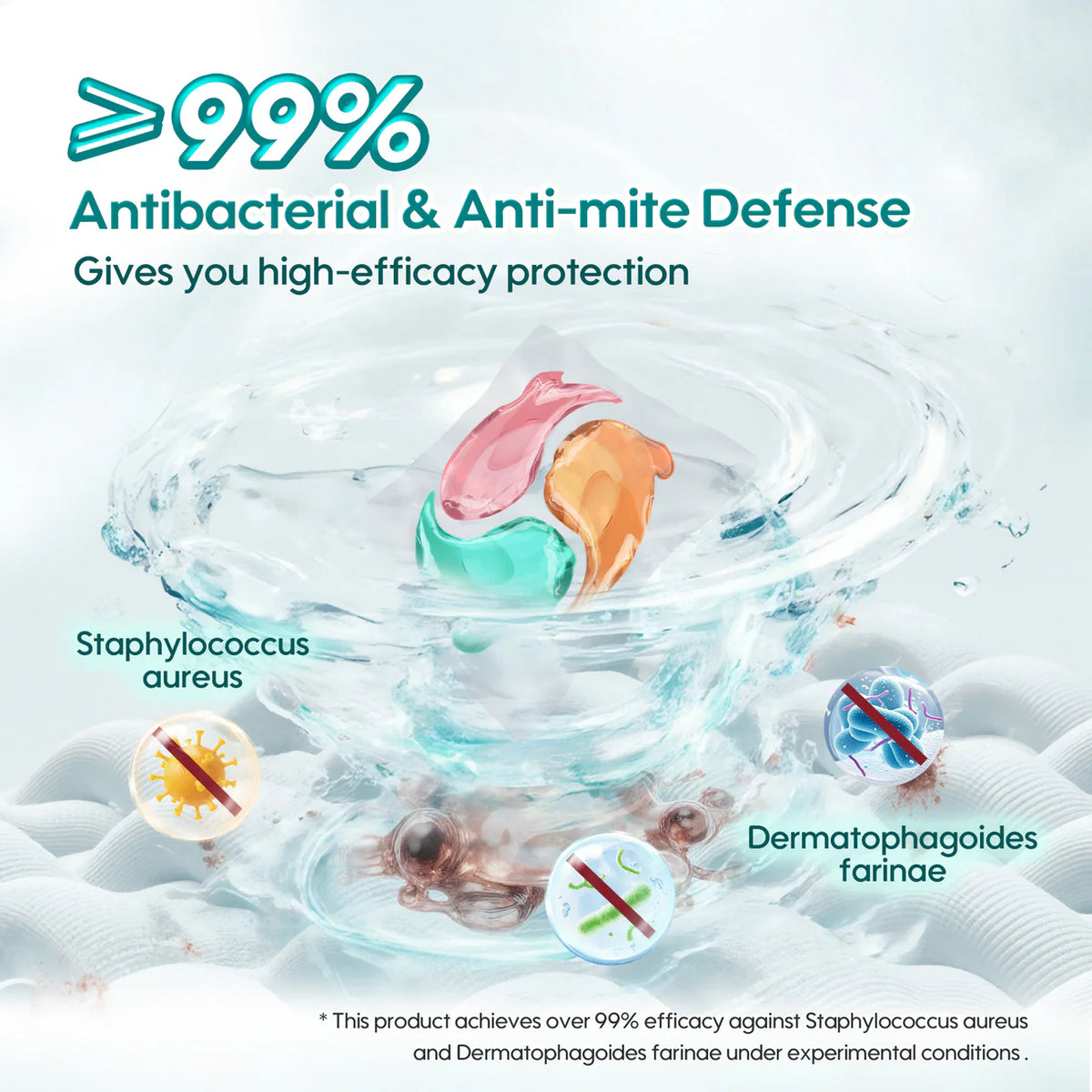 Aiwibi 3-Chamber Laundry Detergent Capsules.