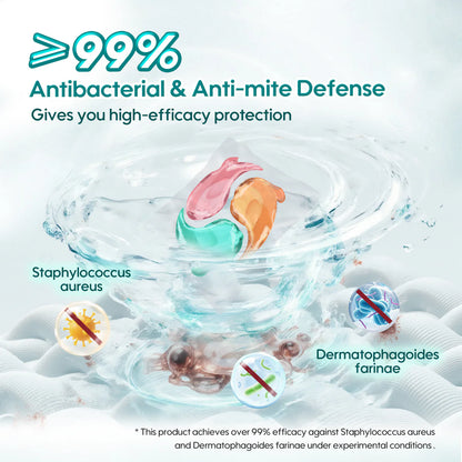 Aiwibi 3-Chamber Laundry Detergent Capsules.
