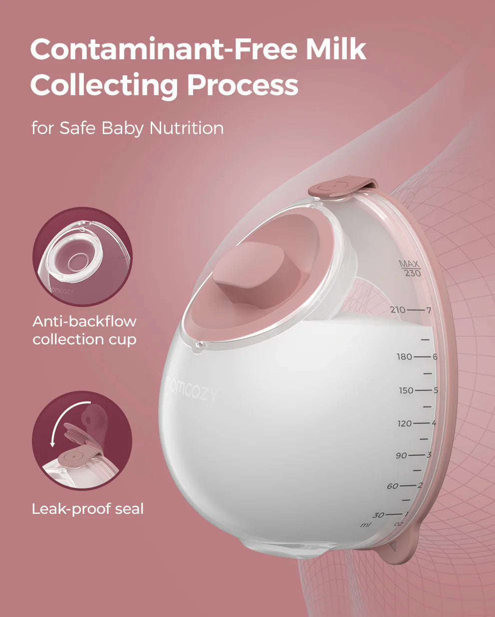 Momcozy V1 Pro Hospital-Grade Wearable Breast Pump