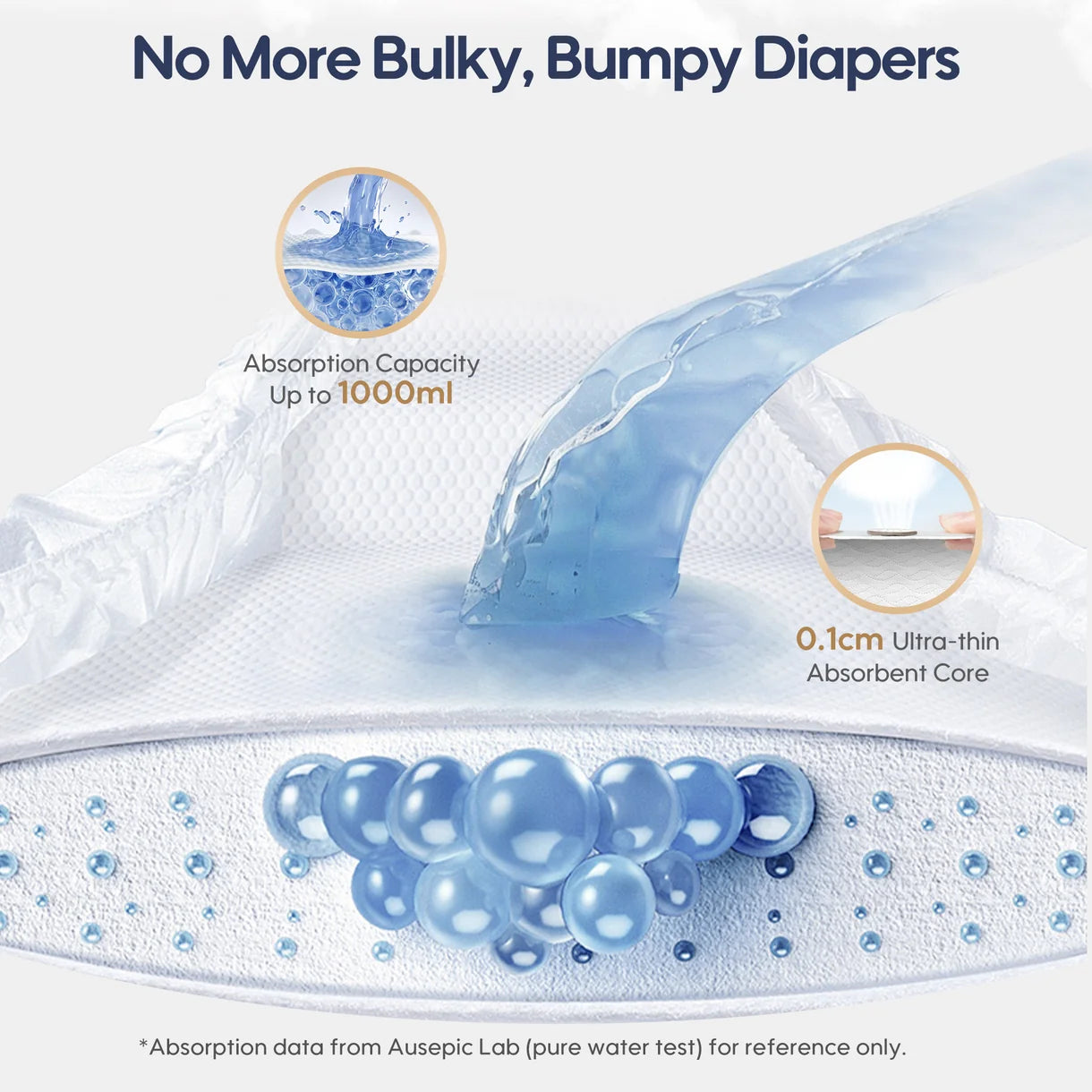 Aiwibi Comfy Dry Ultra Thin Disposable Baby Diaper