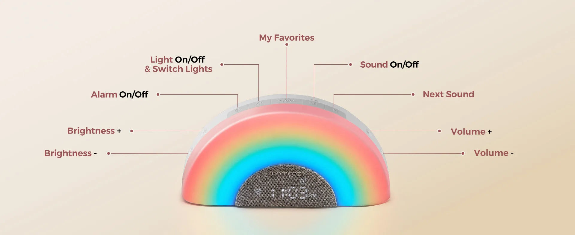 Momcozy DreamSync Tech  Smart Baby Sound Machine Rainbow Light & App Control