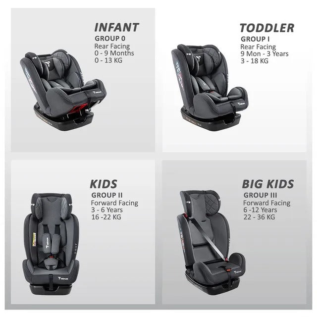 Teknum Evolve 2 Car Seat – Grey.