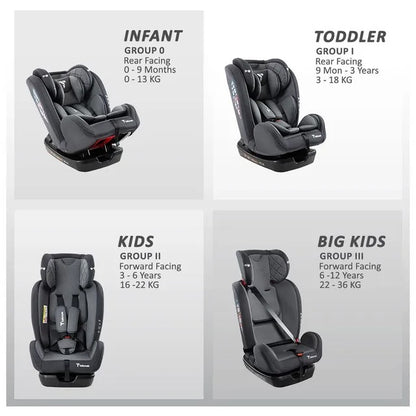 Teknum Evolve 2 Car Seat – Grey.