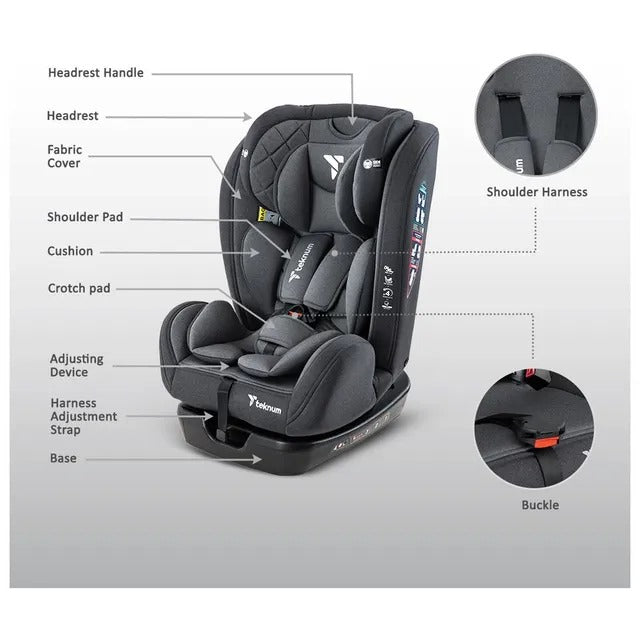Teknum Evolve 2 Car Seat – Grey.