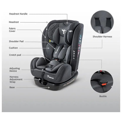 Teknum Evolve 2 Car Seat – Grey.
