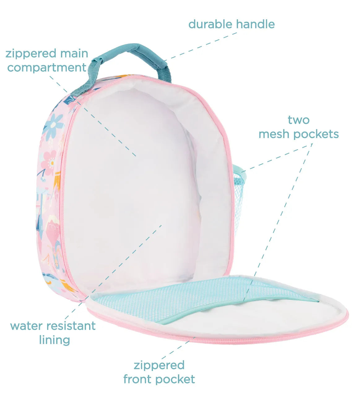 Stephen Joseph All Over Print Lunch Bag