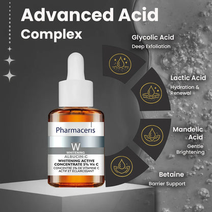 Pharmaceris Meladermix Peel 20% Exfoliating Peel for Discolourations (30ml)