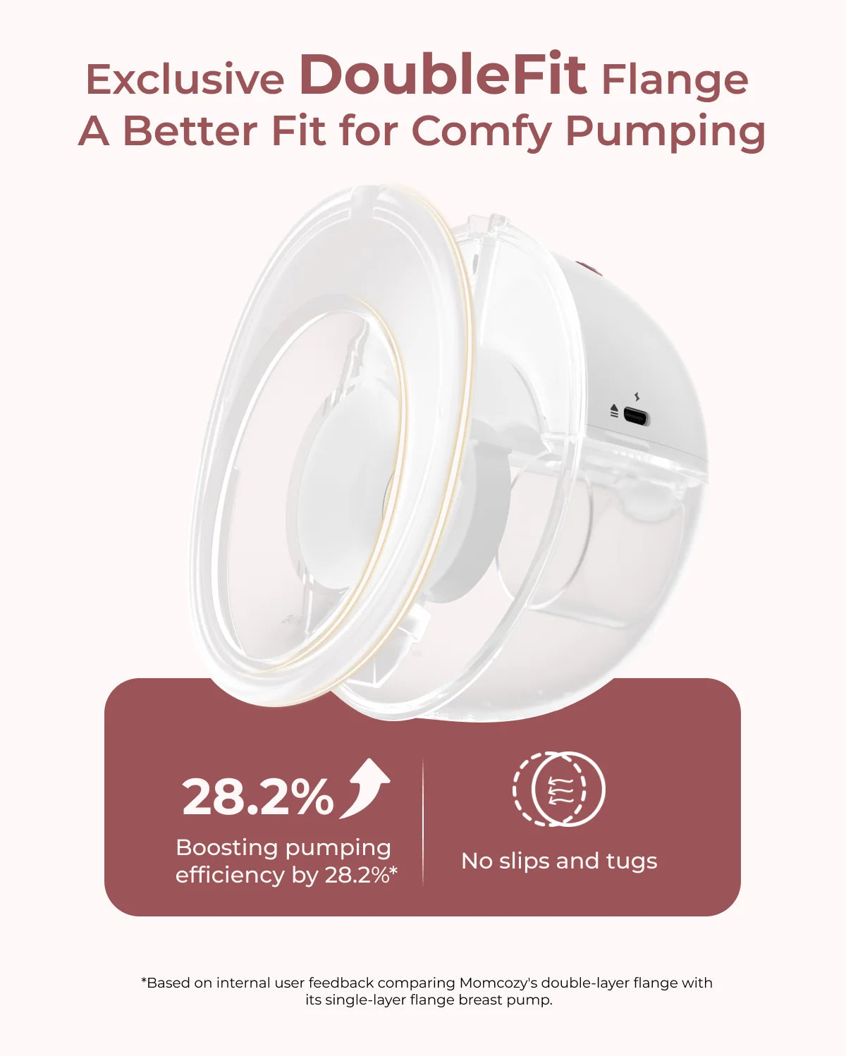 Momcozy M5 Smart Wearable Breast Pump – Upgraded with App Control (Grey)