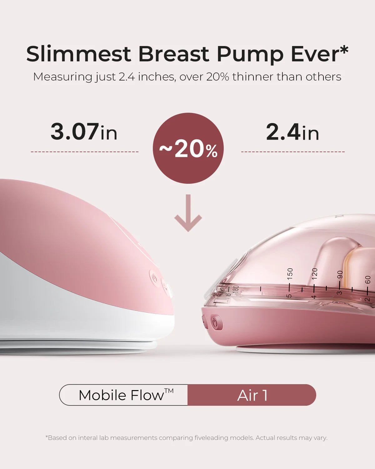 Momcozy Air 1 Ultra Slim Breast Pump