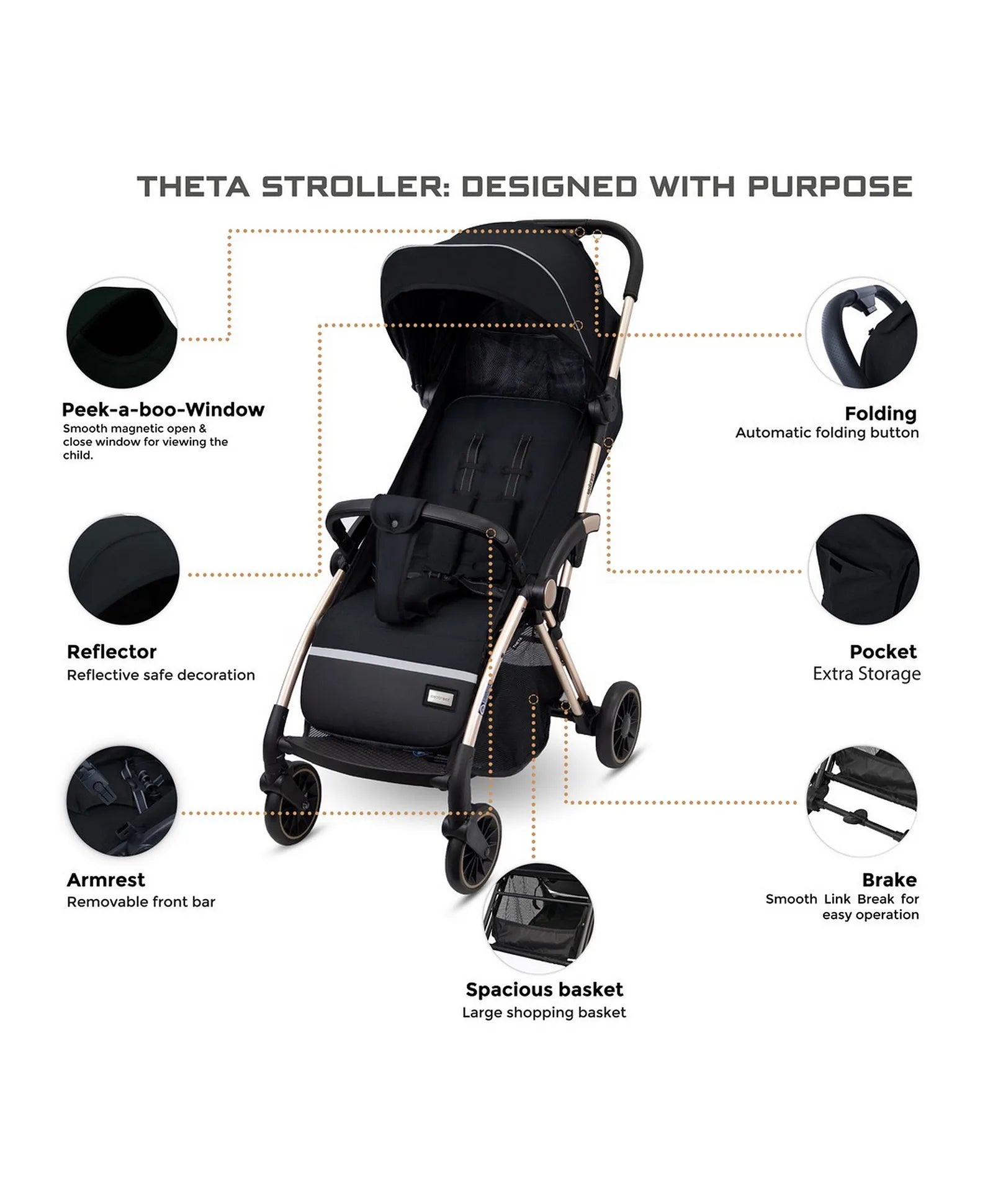 Neobreez Theta Auto Fold Compact Lightweight Travel Stroller