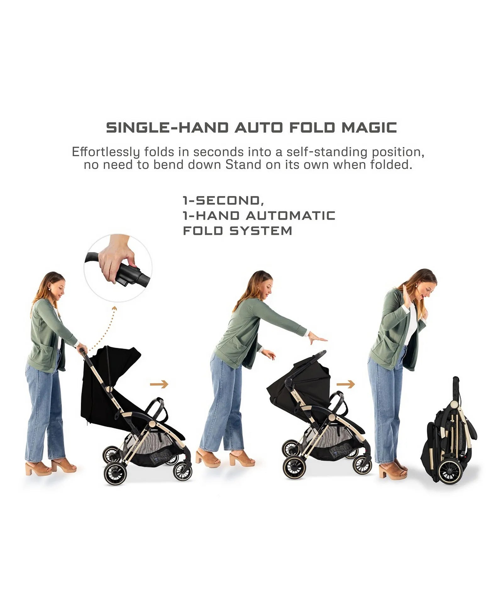 Neobreez Theta Auto Fold Compact Lightweight Travel Stroller