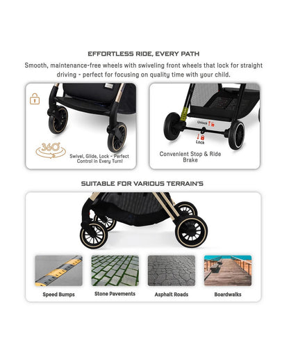 Neobreez Theta Auto Fold Compact Lightweight Travel Stroller