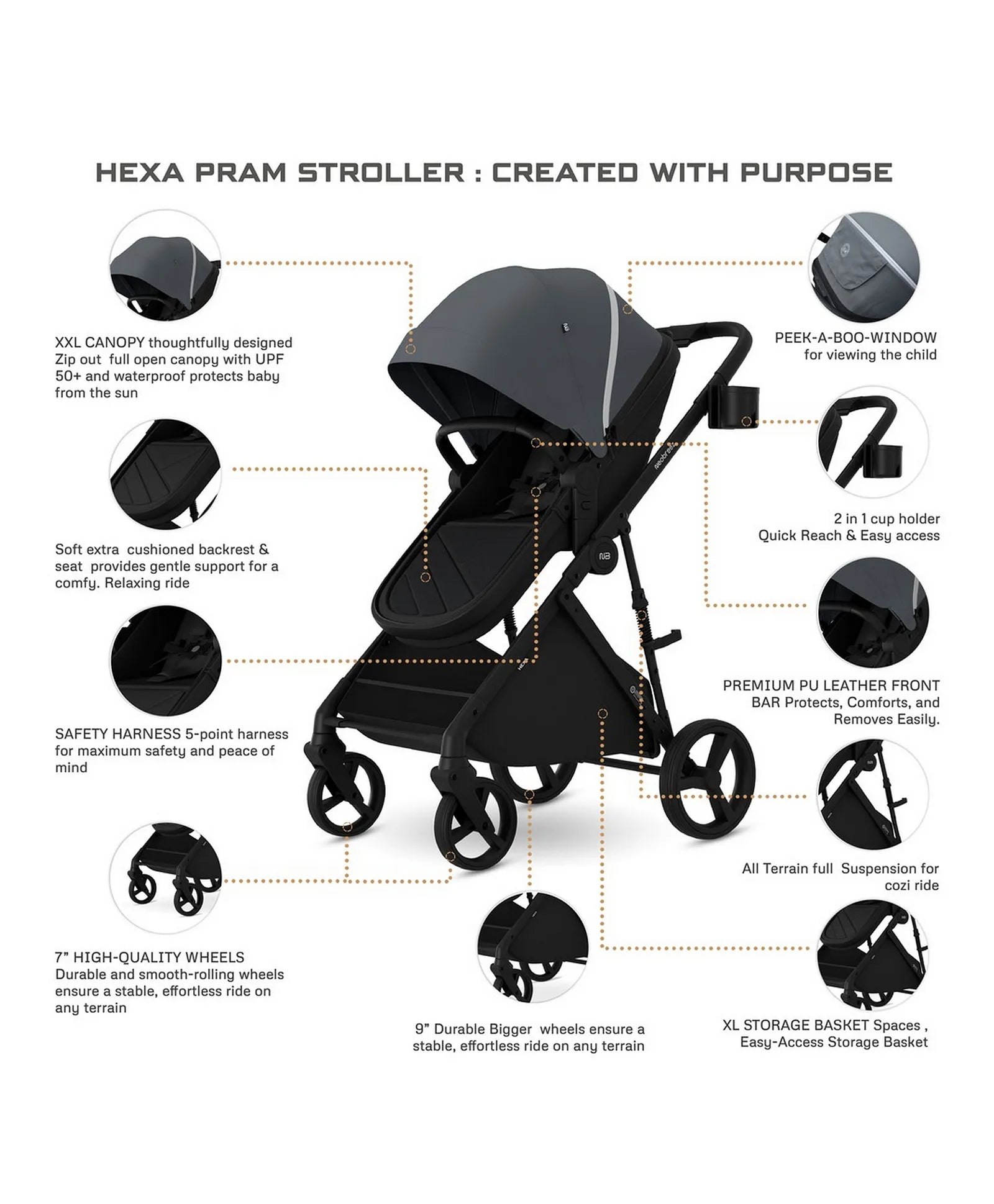 Neobreez Hexa 3X 3-In-1 Travel System Pram Stroller & Baby Car Seat
