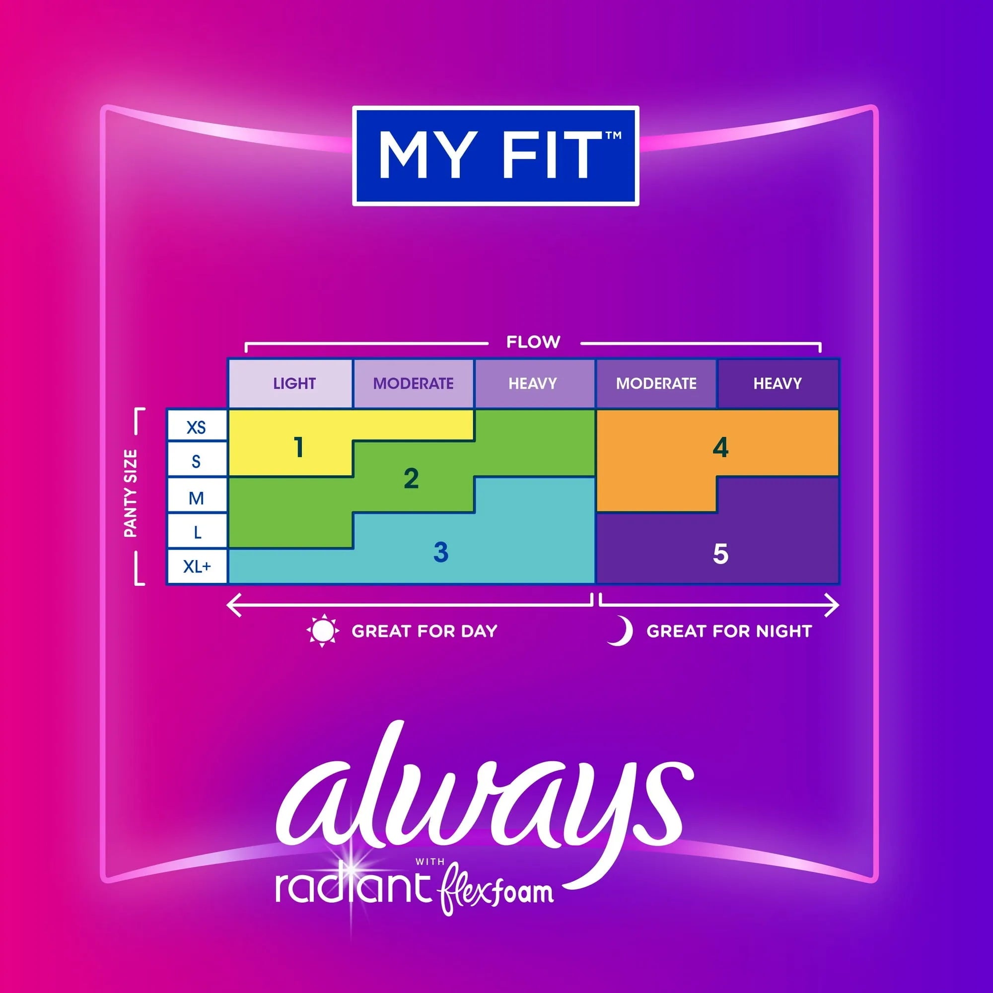 Always Infinity Radiant Day Pad (12x13)