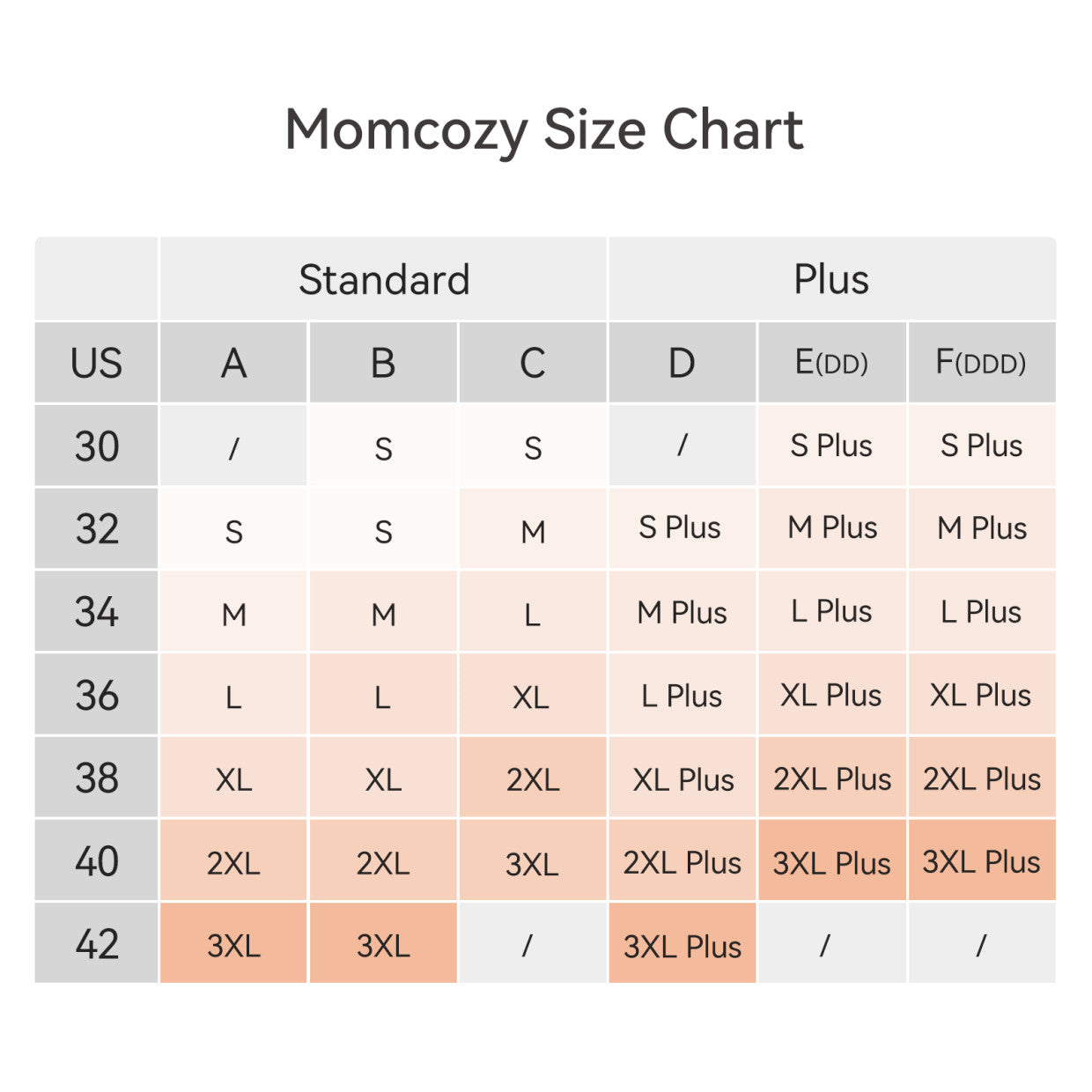 Momcozy All-in-One Super Flexible Pumping Bra, Beige