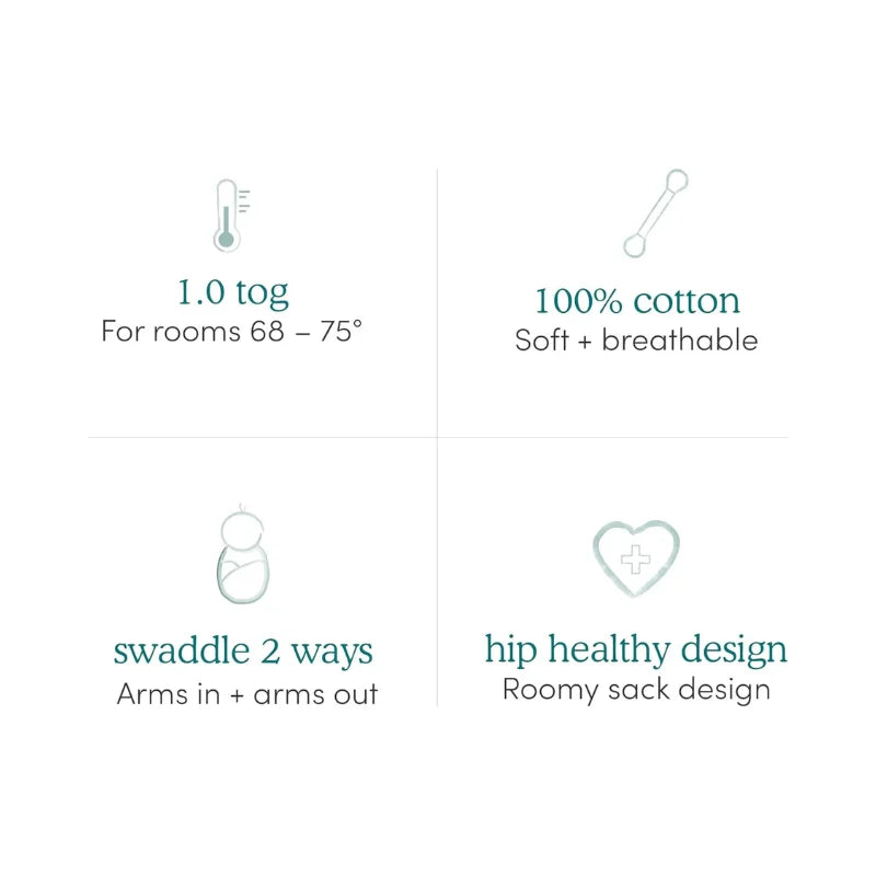 Aden + Anais Essentials Easy Swaddle Wrap - Toile (Pack of 3)