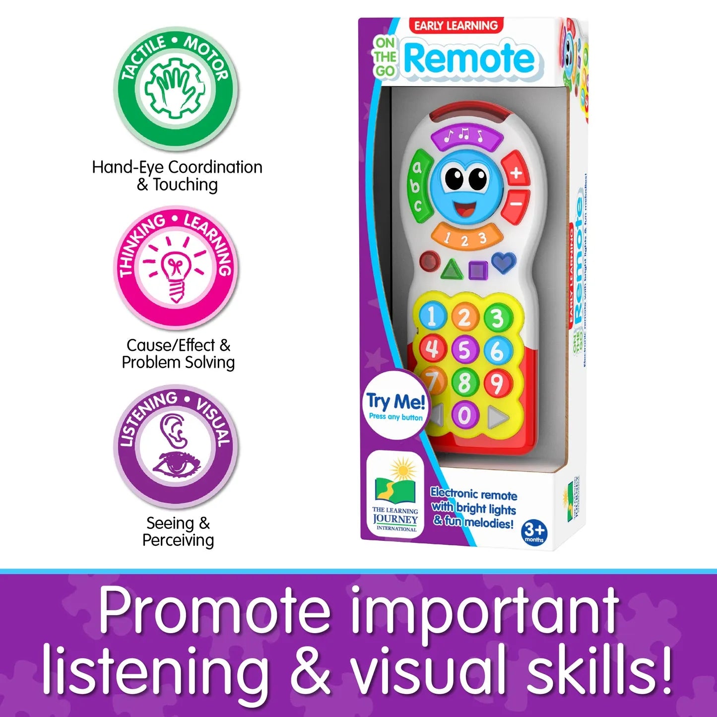 The Learning Journey On The Go Remote
