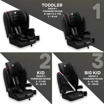 Teknum Pack and Go Foldable Car Seat