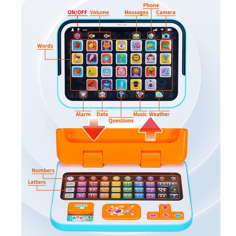 Richgv - 2-in-1 Kids Educational Learning Laptop & Tablet with Lights, Music & Interactive Activities - Blue