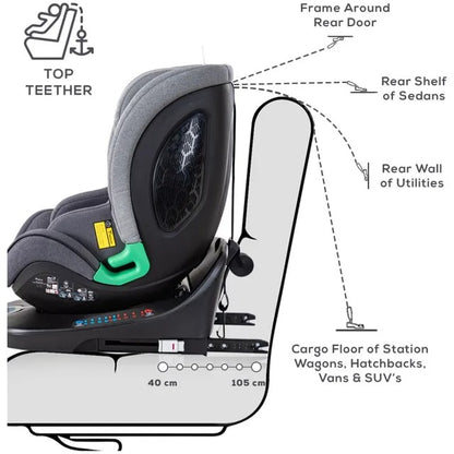 Teknum Evolve Prime iSize Car Seat With Isofix – Grey