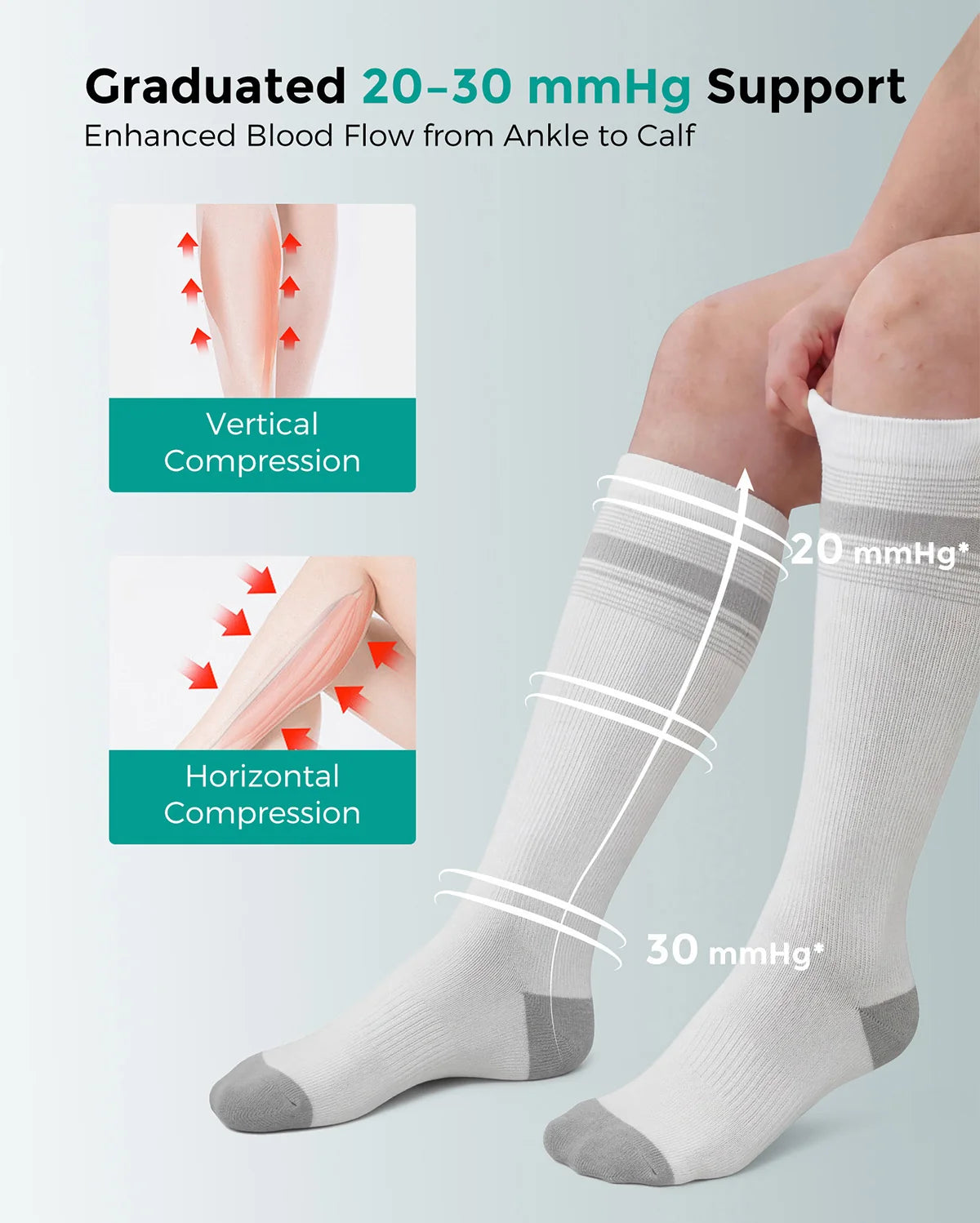 Momcozy Medical Compression Socks (White/Pink, Small) - Pack of 2