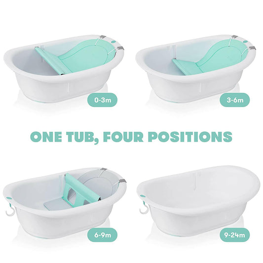 FridaBaby Bath Tub 4 in 1 Grow-with-Me.