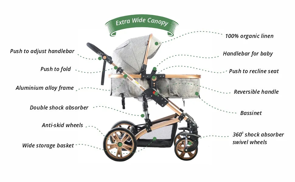 Teknum 3-In-1 Pram Stroller (Black)