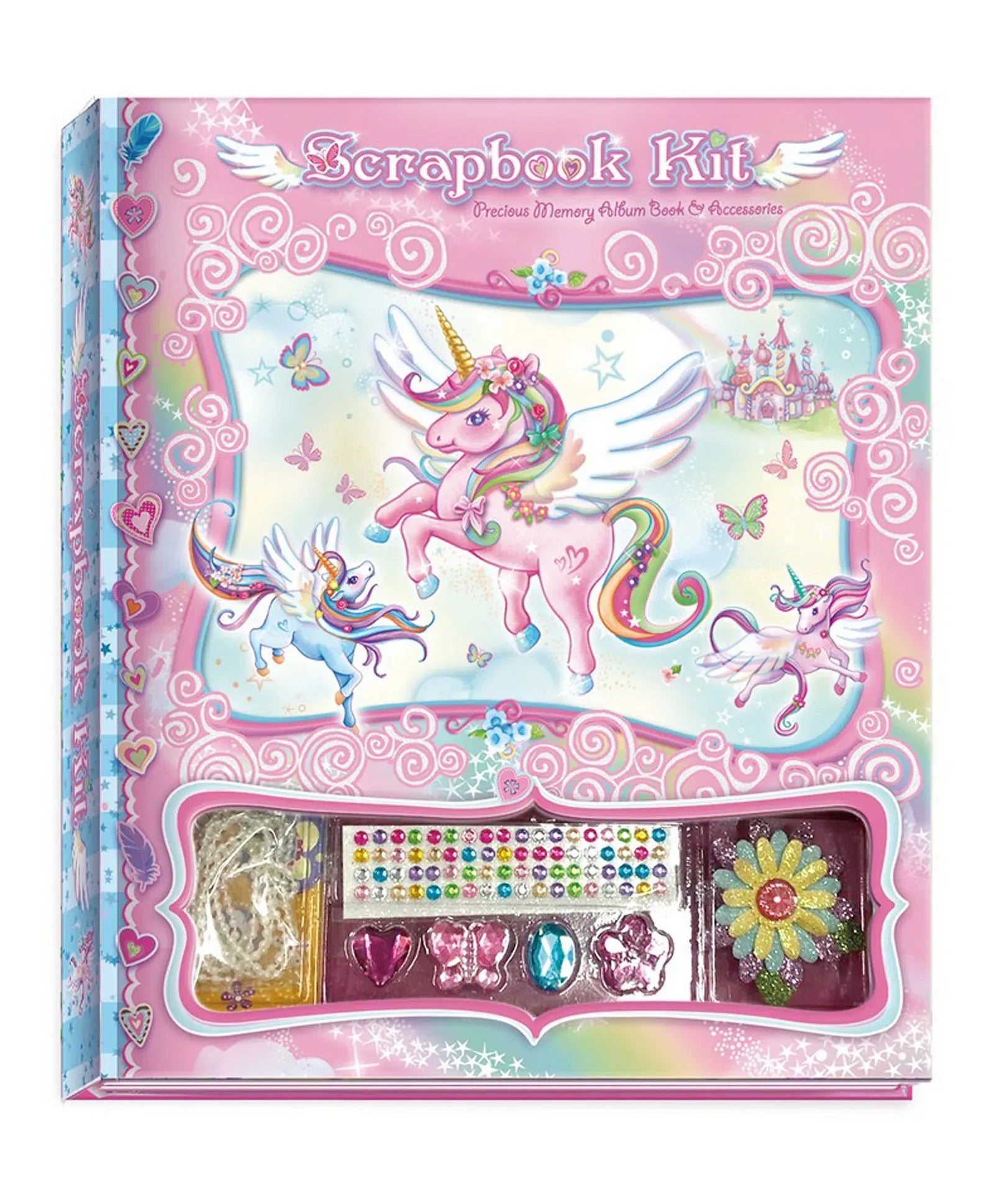 Pecoware Scrapbook