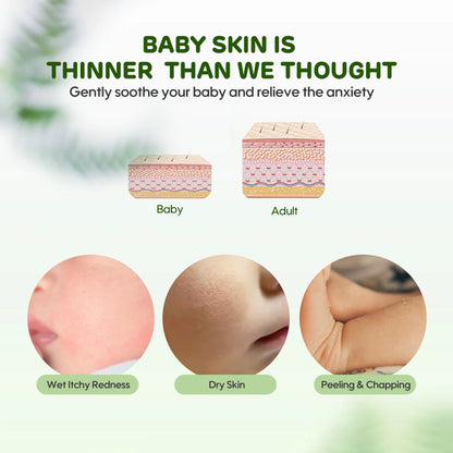 لوشن واقٍ من الشمس لمنتجات عناية الأطفال من Aiwibi (50ml)