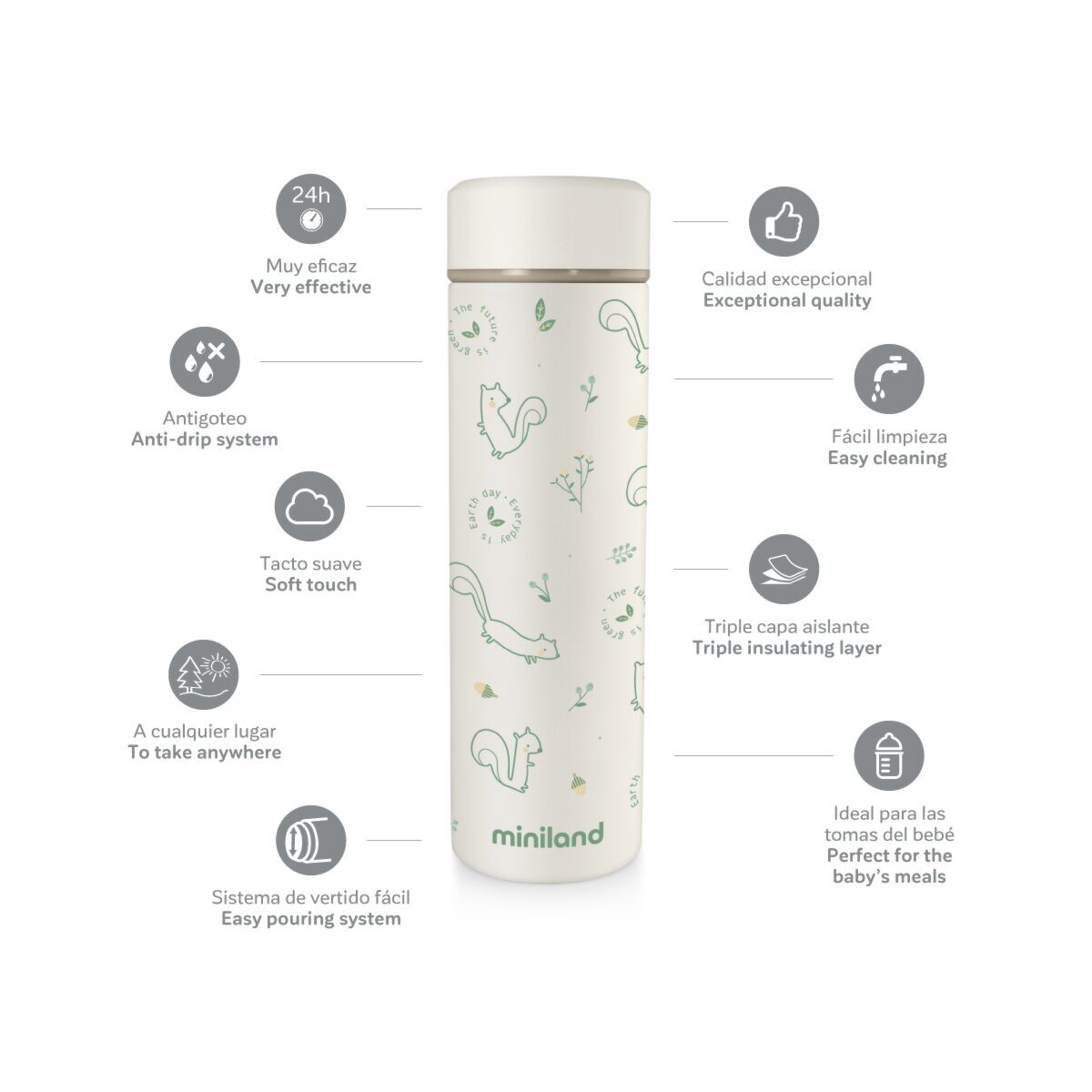 Miniland Natur Thermos (450ml, Chip)