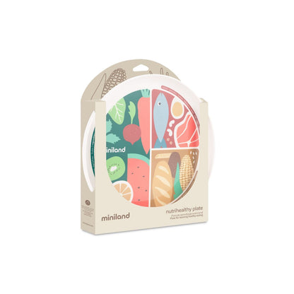 Miniland Nutrihealthy Plate