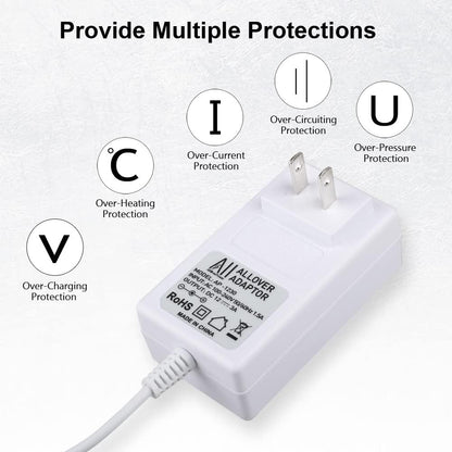 Spectra Pump Charger, Power Cord
